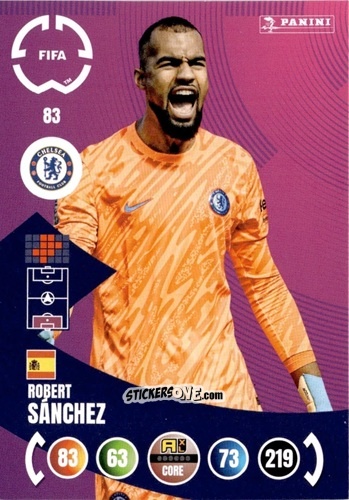 Sticker Robert Sánchez - FIFA Club World Cup 2025. Adrenalyn XL n. 83 - Panini
