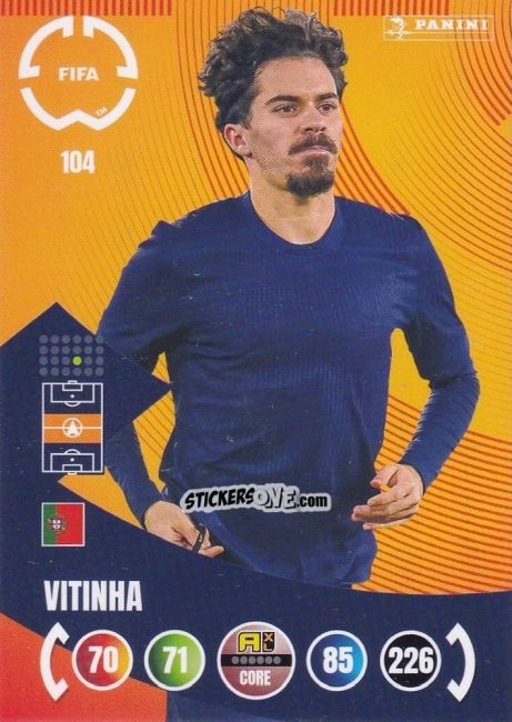 Cromo Vitinha - FIFA Club World Cup 2025. Adrenalyn XL n. 104 - Panini