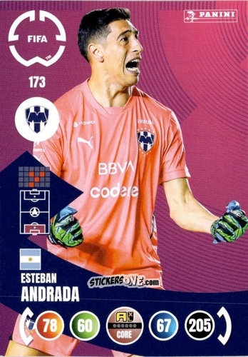 Sticker Esteban Andrada - FIFA Club World Cup 2025. Adrenalyn XL n. 173 - Panini