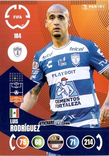 Sticker Luis Rodriguez - FIFA Club World Cup 2025. Adrenalyn XL n. 184 - Panini