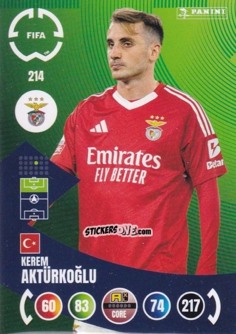 Sticker Kerem Aktürkoglu - FIFA Club World Cup 2025. Adrenalyn XL n. 214 - Panini