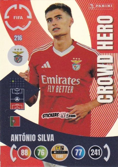 Sticker Antonio Silva - FIFA Club World Cup 2025. Adrenalyn XL n. 216 - Panini