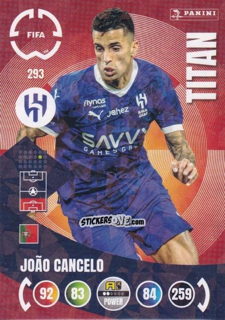 Sticker João Cancelo - FIFA Club World Cup 2025. Adrenalyn XL n. 293 - Panini