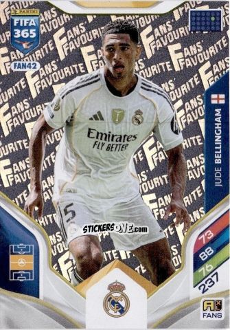 Figurina Jude Bellingham - Fifa 365: 2025-2026. Adrenalyn Xl n. FAN42 - Panini