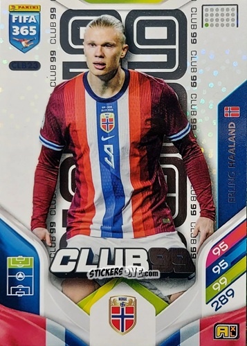 Cromo Erling Haaland - Fifa 365: 2025-2026. Adrenalyn Xl n. CLB23 - Panini