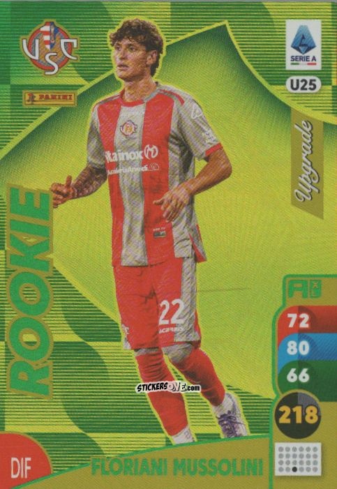 Cromo Floriani Mussolini - Calciatori 2025-2026. Adrenalyn Xl n. U25 - Panini