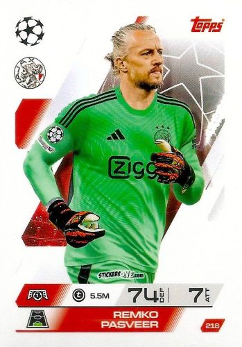 Figurina Remko Pasveer - UEFA Champions League & Europa League 2025-2026. Match Attax
 n. 218 - Topps