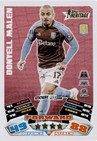 Figurina Donyell Malen - UEFA Champions League & Europa League 2025-2026. Match Attax
 n. 381 - Topps