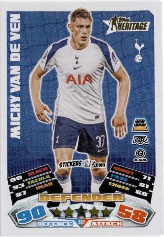 Figurina Micky van de Ven - UEFA Champions League & Europa League 2025-2026. Match Attax
 n. 382 - Topps