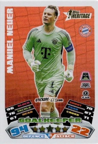 Figurina Manuel Neuer - UEFA Champions League & Europa League 2025-2026. Match Attax
 n. 395 - Topps