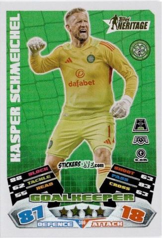 Figurina Kasper Schmeichel - UEFA Champions League & Europa League 2025-2026. Match Attax
 n. 396 - Topps