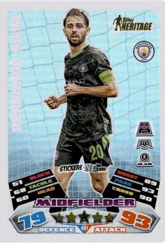 Cromo Bernardo Silva - UEFA Champions League & Europa League 2025-2026. Match Attax
 n. 401 - Topps