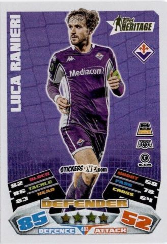 Cromo Luca Ranieri - UEFA Champions League & Europa League 2025-2026. Match Attax
 n. 403 - Topps