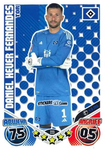 Cromo Daniel Heuer Fernandes - German Fussball Bundesliga 2025-2026. Match Attax n. 223 - Topps