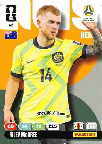 Cromo Riley Mcgree - FIFA World Cup 2026. Adrenalyn XL
 n. 42 - Panini