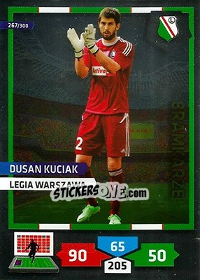Sticker Dušan Kuciak - T-Mobile Ekstraklasa 2013-2014. Adrenalyn XL - Panini