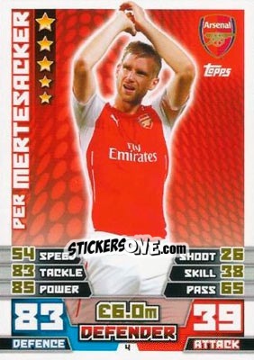 Sticker Per Mertesacker