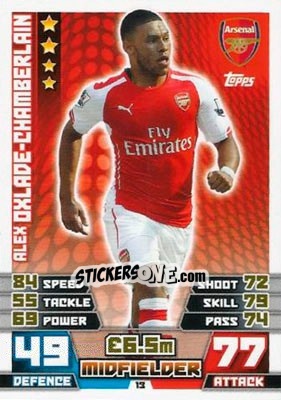 Sticker Alex Oxlade-Chamberlain