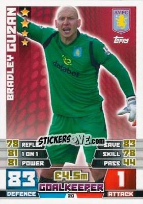 Cromo Bradley Guzan - English Premier League 2014-2015. Match Attax n. 20 - Topps