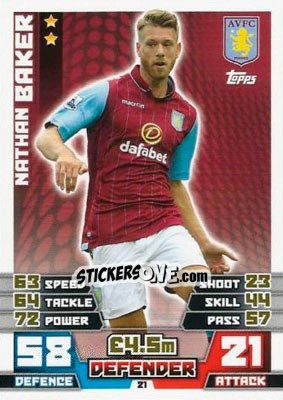 Sticker Nathan Baker - English Premier League 2014-2015. Match Attax n. 21 - Topps