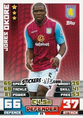 Sticker Jores Okore