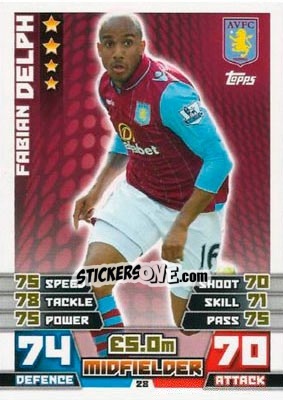 Cromo Fabian Delph - English Premier League 2014-2015. Match Attax - Topps