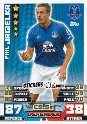 Sticker Phil Jagielka - English Premier League 2014-2015. Match Attax n. 96 - Topps