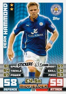 Figurina Dean Hammond - English Premier League 2014-2015. Match Attax n. 133 - Topps