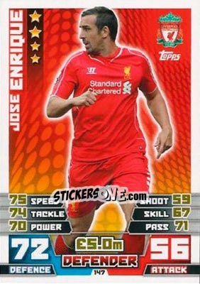 Cromo José Enrique - English Premier League 2014-2015. Match Attax - Topps