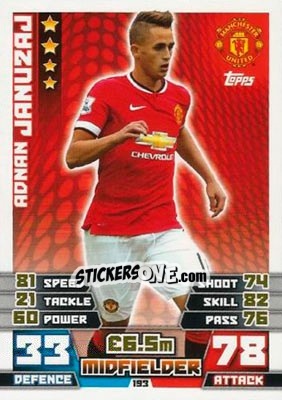 Figurina Adnan Januzaj