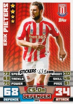Sticker Erik Pieters - English Premier League 2014-2015. Match Attax n. 260 - Topps