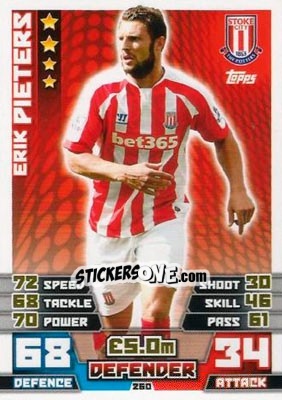 Sticker Erik Pieters