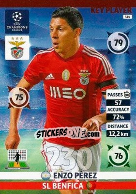 Sticker Enzo Pérez - UEFA Champions League 2014-2015. Adrenalyn XL - Panini