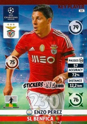 Sticker Enzo Pérez