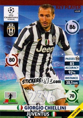 Figurina Giorgio Chiellini