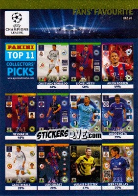 Sticker Panini Top 11 Collectors Picks - UEFA Champions League 2014-2015. Adrenalyn XL n. UE128 - Panini