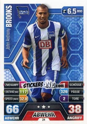 Sticker John Anthony Brooks