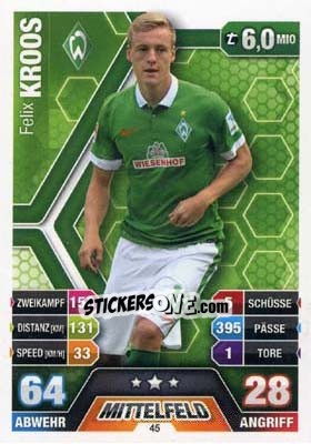 Cromo Felix Kroos - German Fussball Bundesliga 2014-2015. Match Attax - Topps