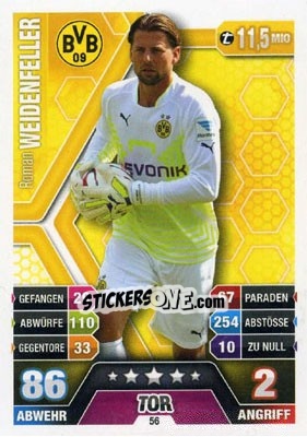 Sticker Roman Weidenfeller