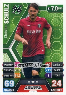 Sticker Christian Schulz - German Fussball Bundesliga 2014-2015. Match Attax - Topps