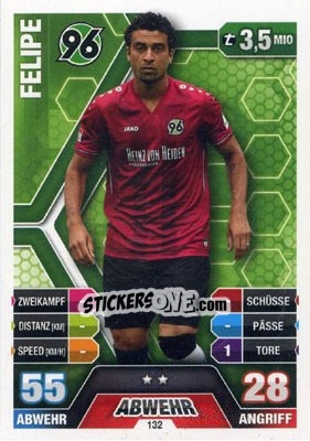 Cromo Felipe - German Fussball Bundesliga 2014-2015. Match Attax - Topps