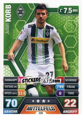 Cromo Julian Korb - German Fussball Bundesliga 2014-2015. Match Attax - Topps