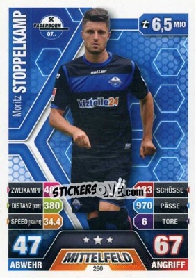 Figurina Moritz Stoppelkamp - German Fussball Bundesliga 2014-2015. Match Attax - Topps