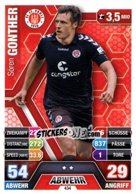 Sticker Sören Gonther - German Fussball Bundesliga 2014-2015. Match Attax - Topps