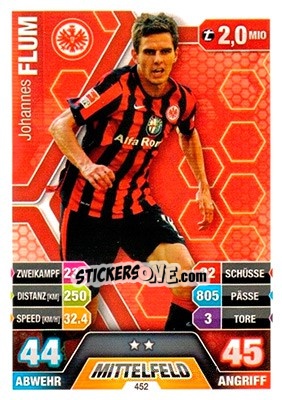 Figurina Johannes Flum - German Fussball Bundesliga 2014-2015. Match Attax - Topps