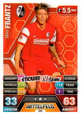 Figurina Mike Frantz - German Fussball Bundesliga 2014-2015. Match Attax - Topps