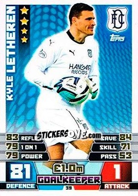 Sticker Kyle Letheren - SPFL 2014-2015. Match Attax n. 39 - Topps