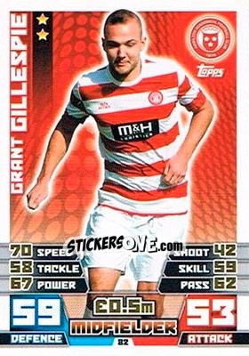 Sticker Grant Gillespie - SPFL 2014-2015. Match Attax n. 82 - Topps
