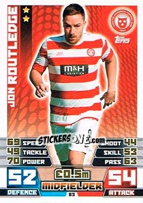 Cromo Jon Routledge - SPFL 2014-2015. Match Attax - Topps