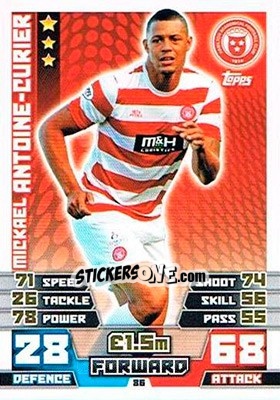 Cromo Mickael Antone-Curier - SPFL 2014-2015. Match Attax - Topps